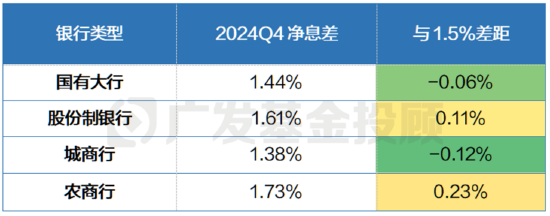 一文读懂「新麻辣粉」(MLF)，对理财债基影响几何？