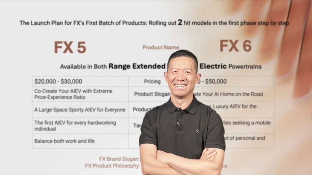 对话FF贾跃亭：有限资金要全部投入到FX上，公司市值到百亿美元能基本还完中国债务